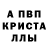 Дистиллят ТГК концентрат Allen Kanda